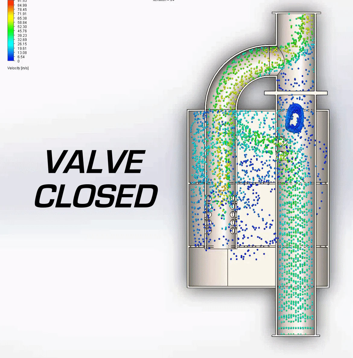 Universal Valved Muffler Kit - Single Inlet Dual Outlet 2.5 inch / 63 MM 2 Mufflers