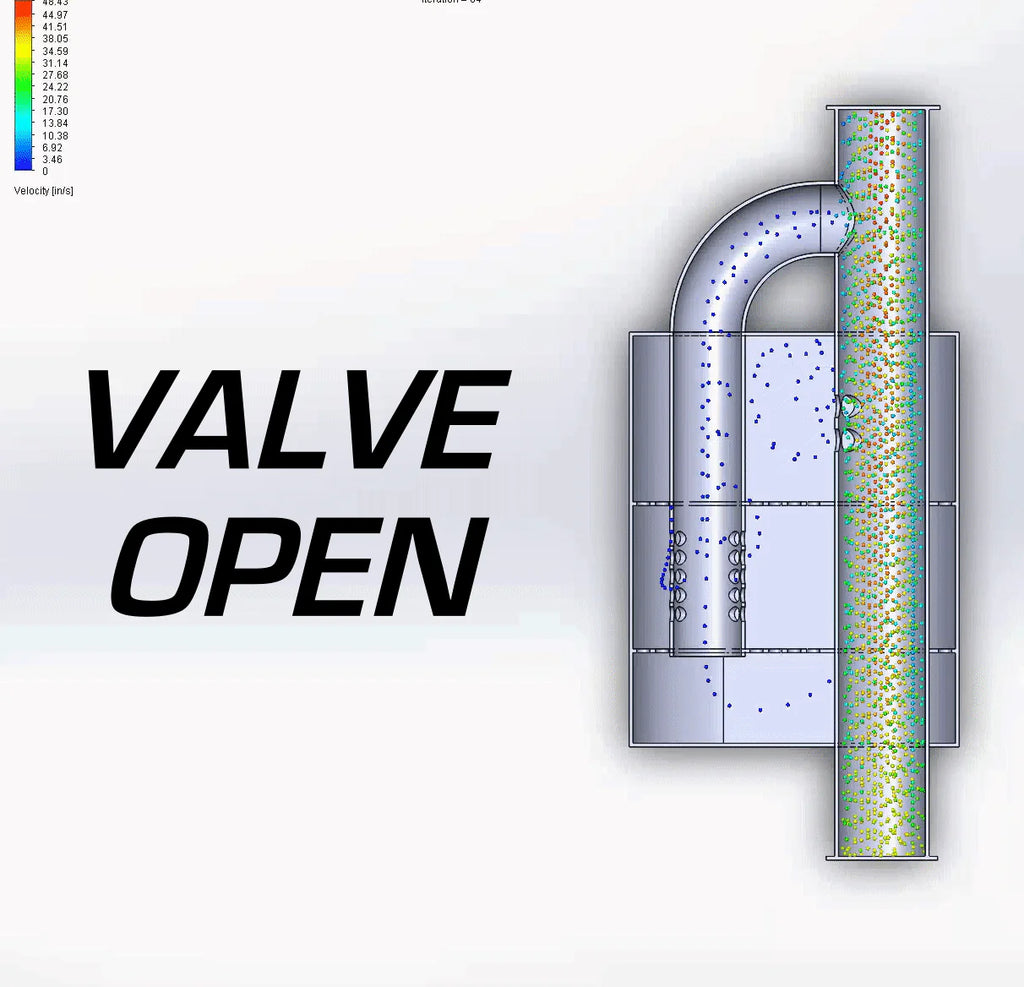 Universal Valved Muffler Kit - Single Inlet Single Outlet 3.0 inch / 76 MM 2 Mufflers