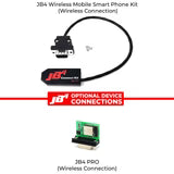 s63tu JB4 Tuner for BMW M5/M6/X5M/X6M w/ OBDII & Integrated BCM